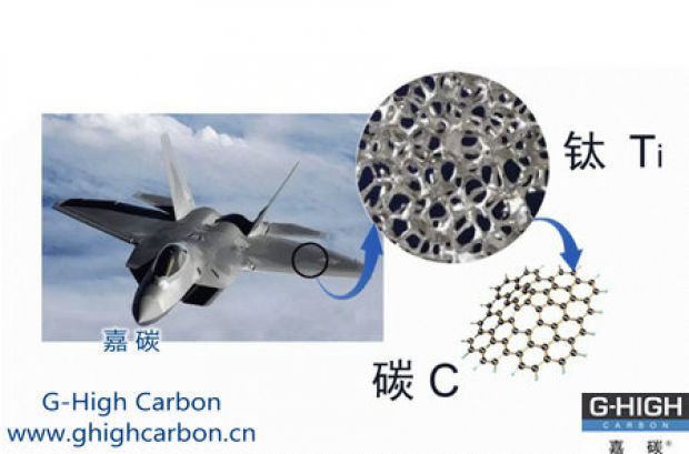 嘉碳增碳劑|助力航空工業(yè)，逐夢藍(lán)天